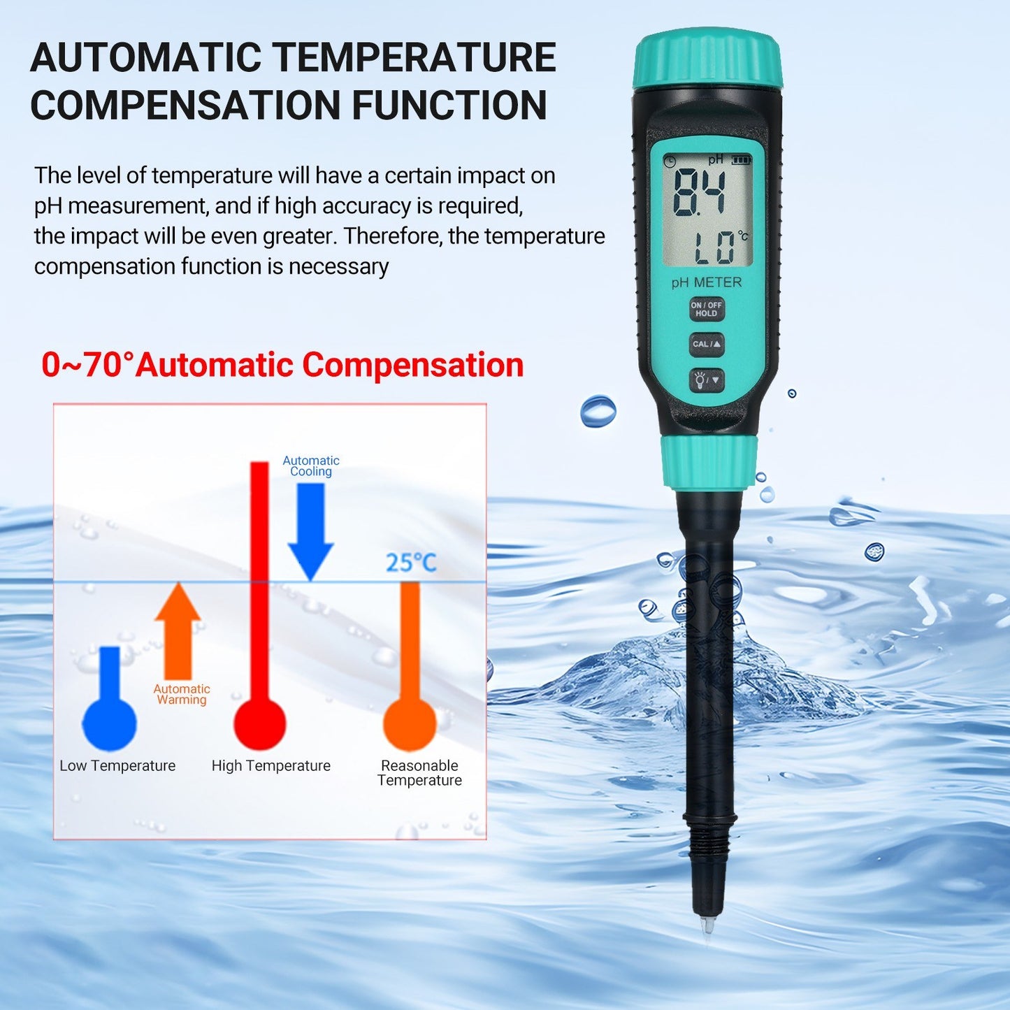 Digital Soil pH Meter - SMART SENSOR for Gardeners, Plant Care, Potting Soil & Growing Media