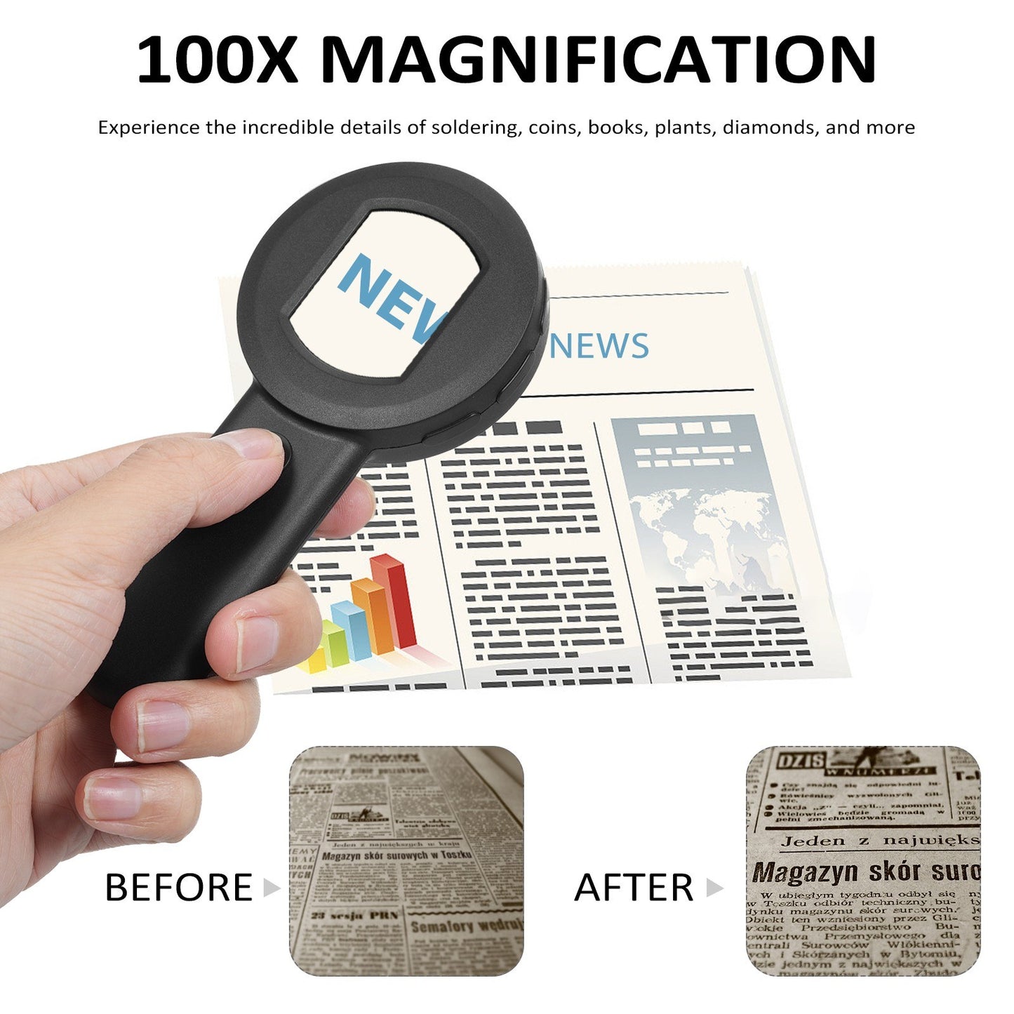 Digital Magnifier 100X with 2.0 IPS Screen & Dual Light - Windows Compatible