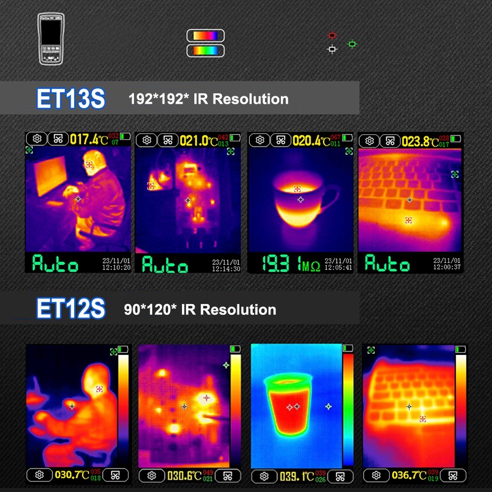 2-in-1 Thermal Imaging Multimeter, 192x192 IR Resolution, 10,000 Counts, 2.8 Touchscreen, -20℃ to 550℃ Temperature Range