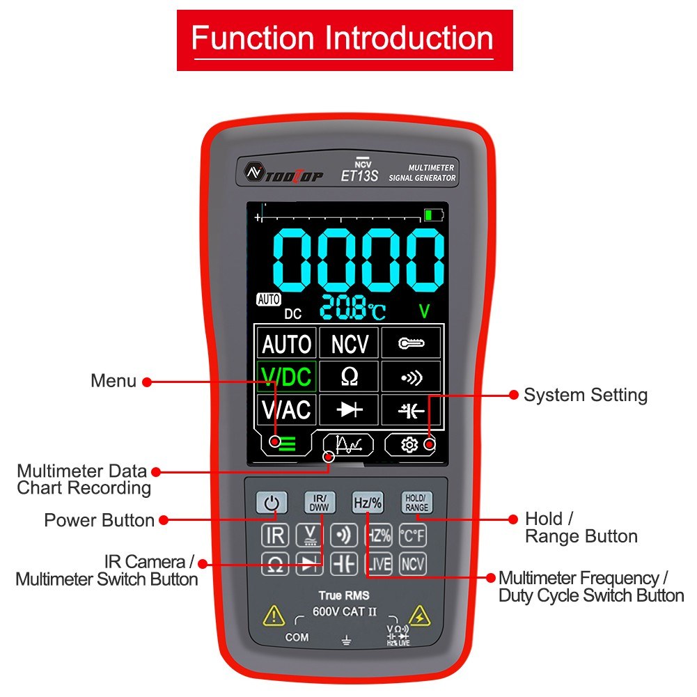 2-in-1 Thermal Imaging Multimeter, 192x192 IR Resolution, 10,000 Counts, 2.8 Touchscreen, -20℃ to 550℃ Temperature Range