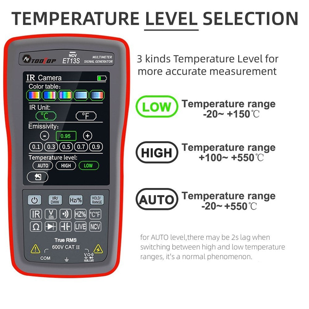 2-in-1 Thermal Imaging Multimeter, 192x192 IR Resolution, 10,000 Counts, 2.8 Touchscreen, -20℃ to 550℃ Temperature Range