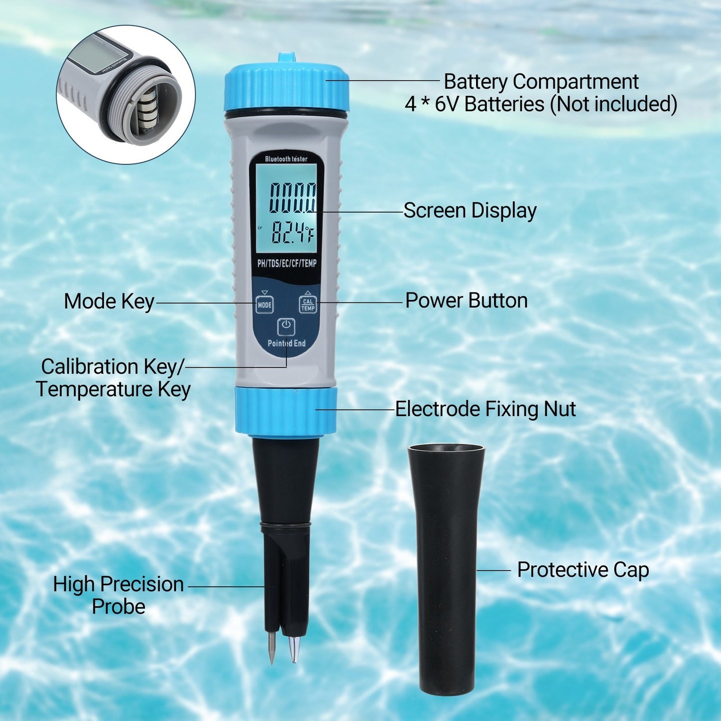 5-in-1 High Accuracy pH Meter with Bluetooth: pH/TDS/EC/CF/Temp Water Testing Kit for Home, Hydroponics, Lab, Aquarium, and More