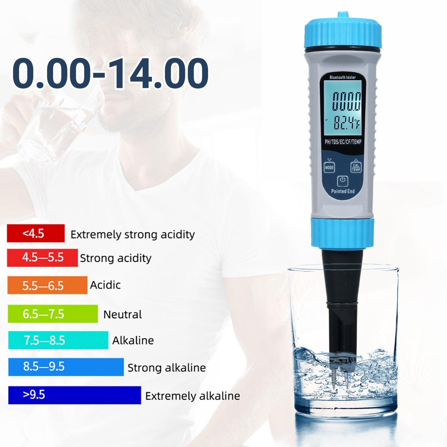 5-in-1 High Accuracy pH Meter with Bluetooth: pH/TDS/EC/CF/Temp Water Testing Kit for Home, Hydroponics, Lab, Aquarium, and More