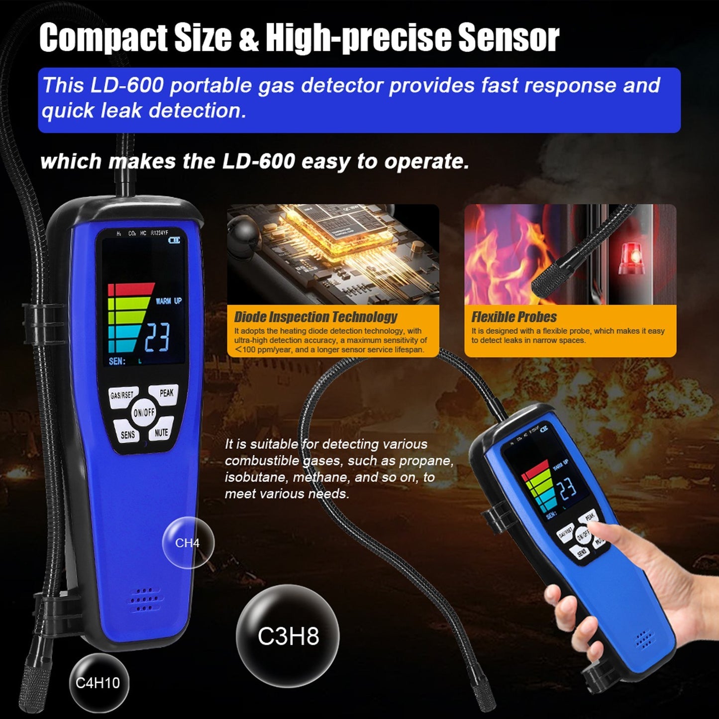 Portable Combustible Gas Leak Detector with Sound & Light Alarm
