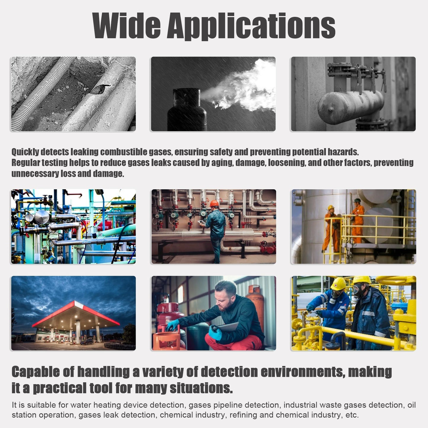 Portable Combustible Gas Leak Detector with Sound & Light Alarm