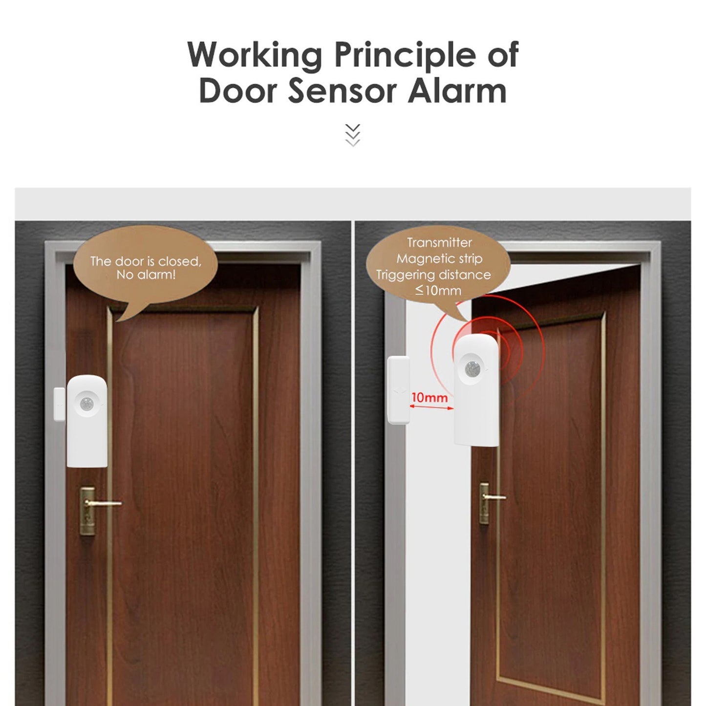 Smart Home Security Sensor: Tuya WiFi Door/Window with PIR Motion, App Alerts & Intelligent Linkage