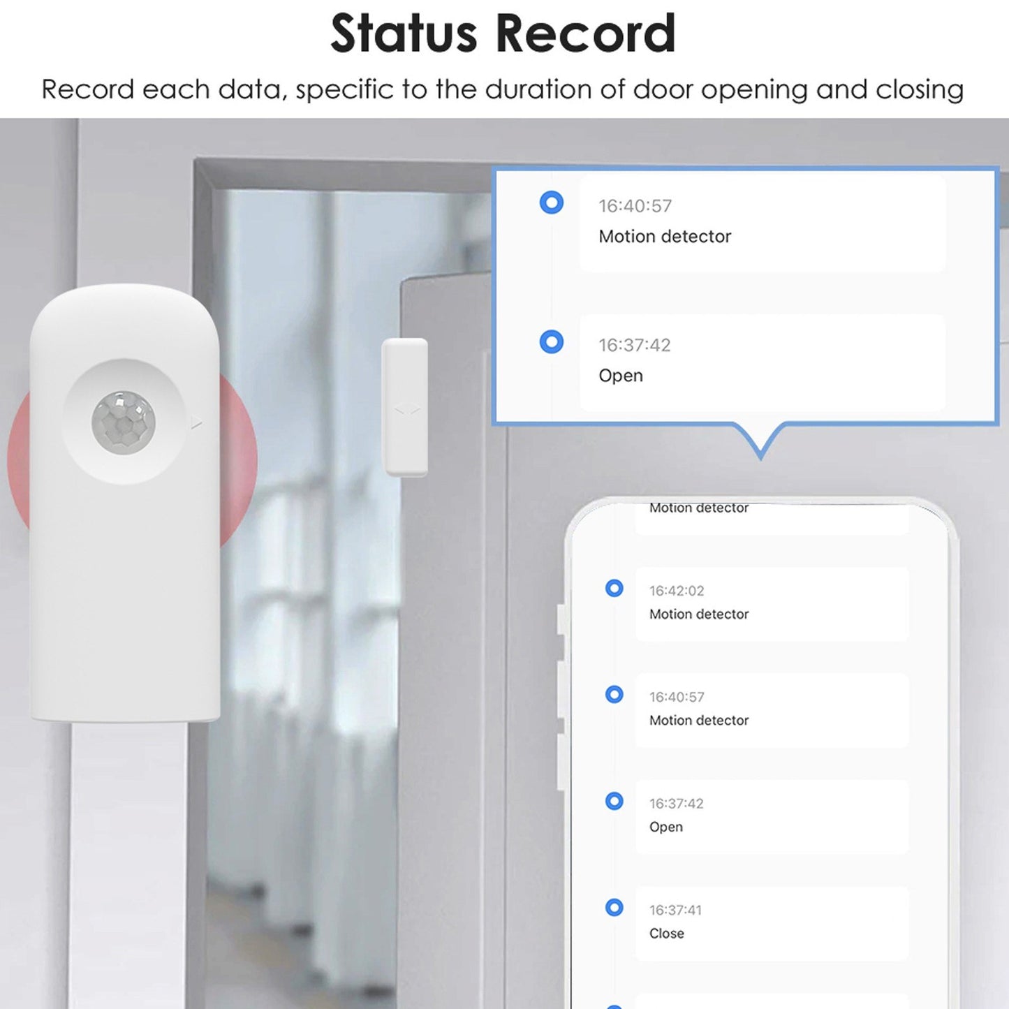 Smart Home Security Sensor: Tuya WiFi Door/Window with PIR Motion, App Alerts & Intelligent Linkage