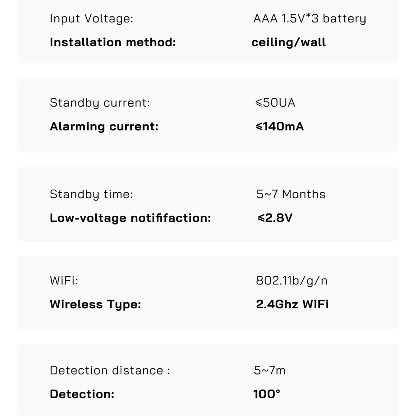 Smart Home Security Sensor: Tuya WiFi Door/Window with PIR Motion, App Alerts & Intelligent Linkage
