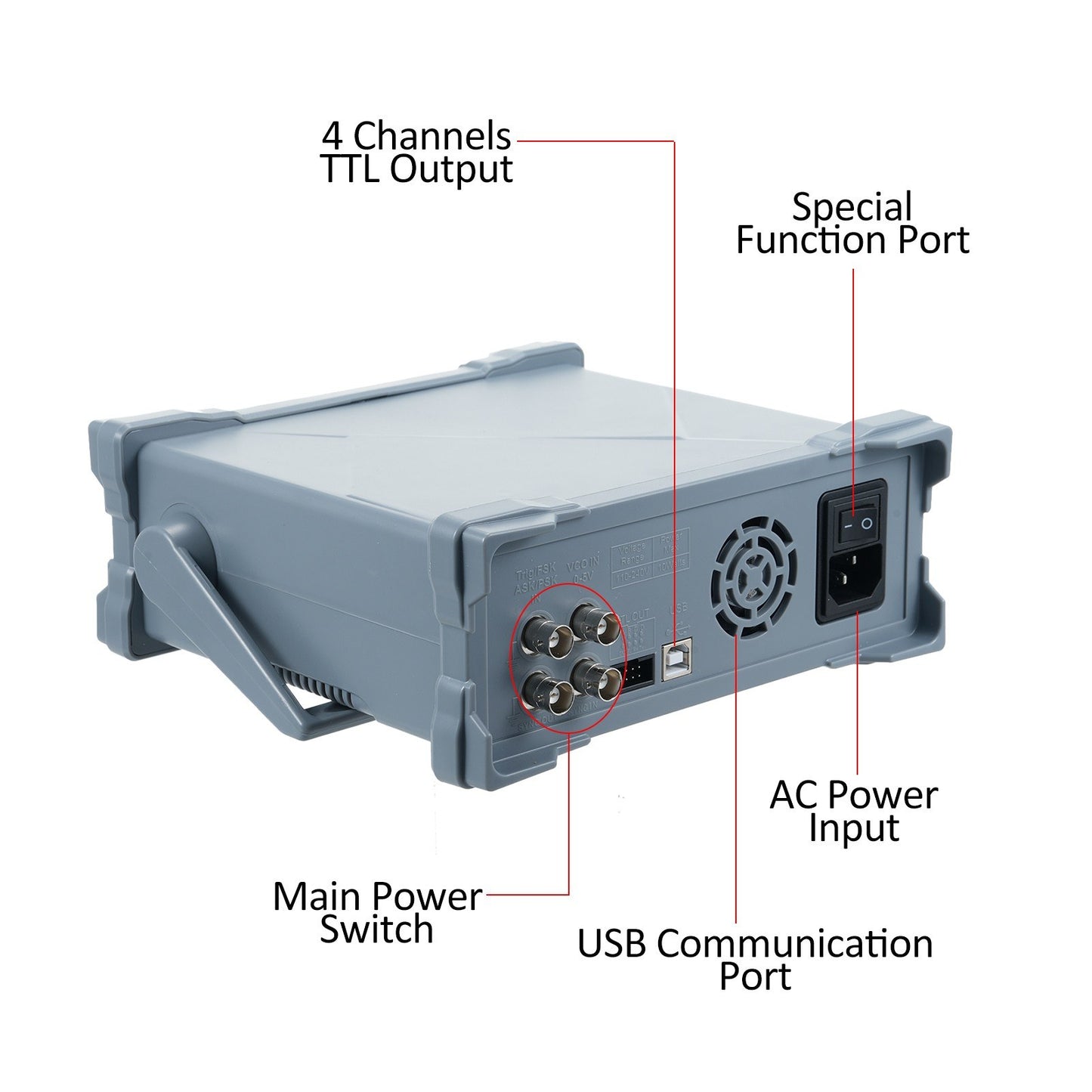 FeelElec FY8300S-60M 60MHz 3-Channel Signal Generator with 4 TTL Outputs and DC Bias Function