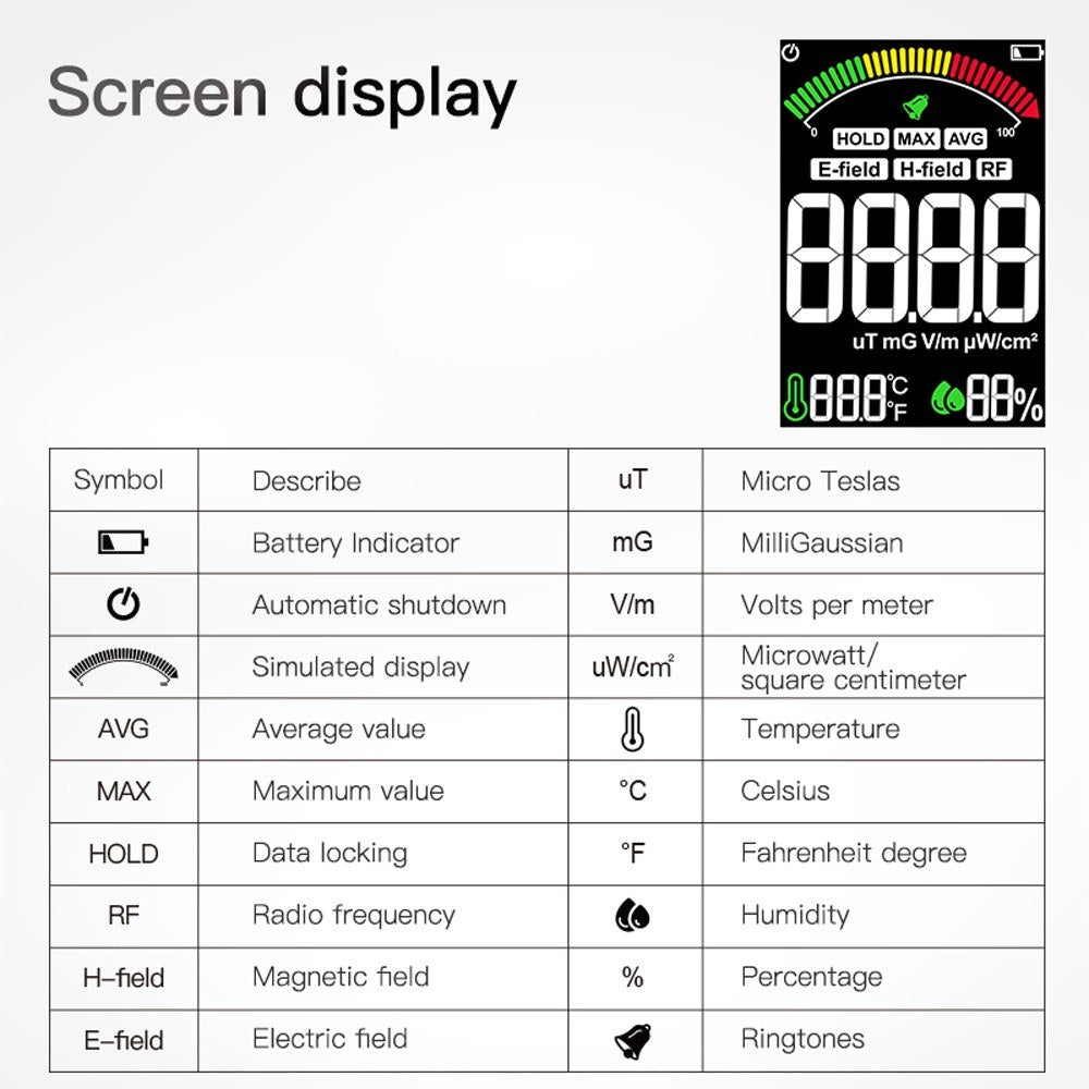 VA Color Screen EMF Meter: Detects Magnetic Fields, Radio Frequencies, Electric Fields