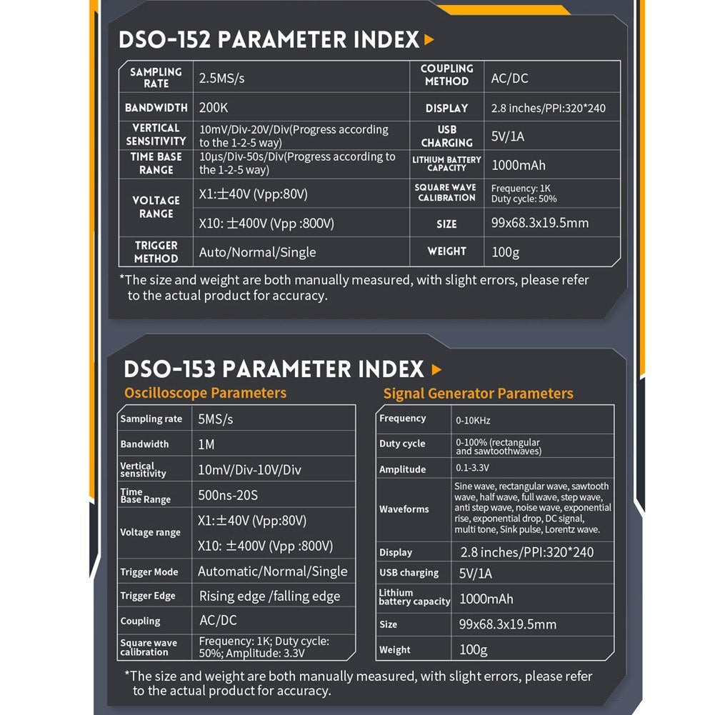 FNIRSI 2.8 Digital Oscilloscope & Signal Generator - 1M Bandwidth, 5MS/s Sampling, Handheld High-Config Oscope Meter