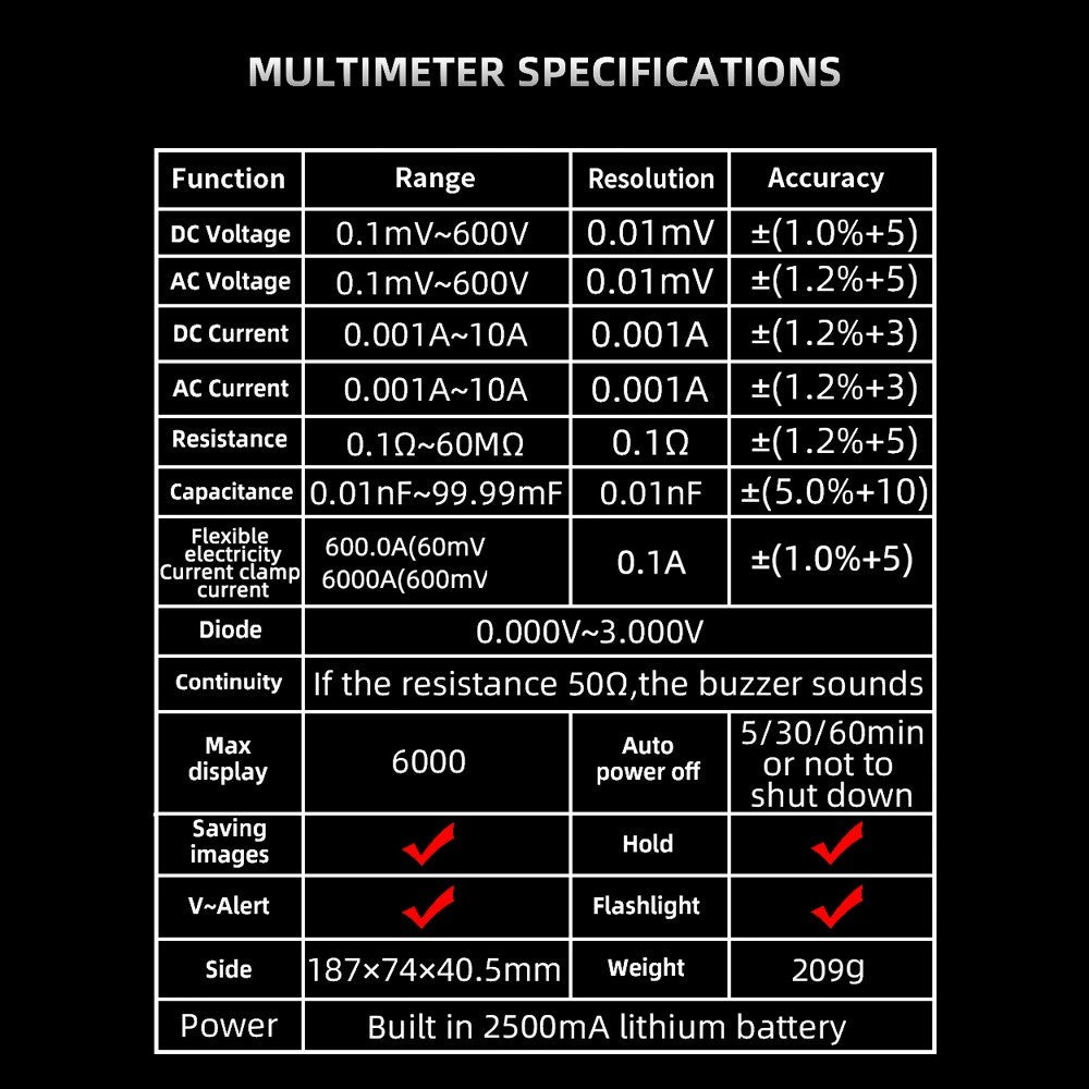Handheld 3-in-1 Oscilloscope Multimeter Test Pen, 2.8 TFT Display, 10MHz Bandwidth, Data Storage - Ideal for DIY and Electronics Testing