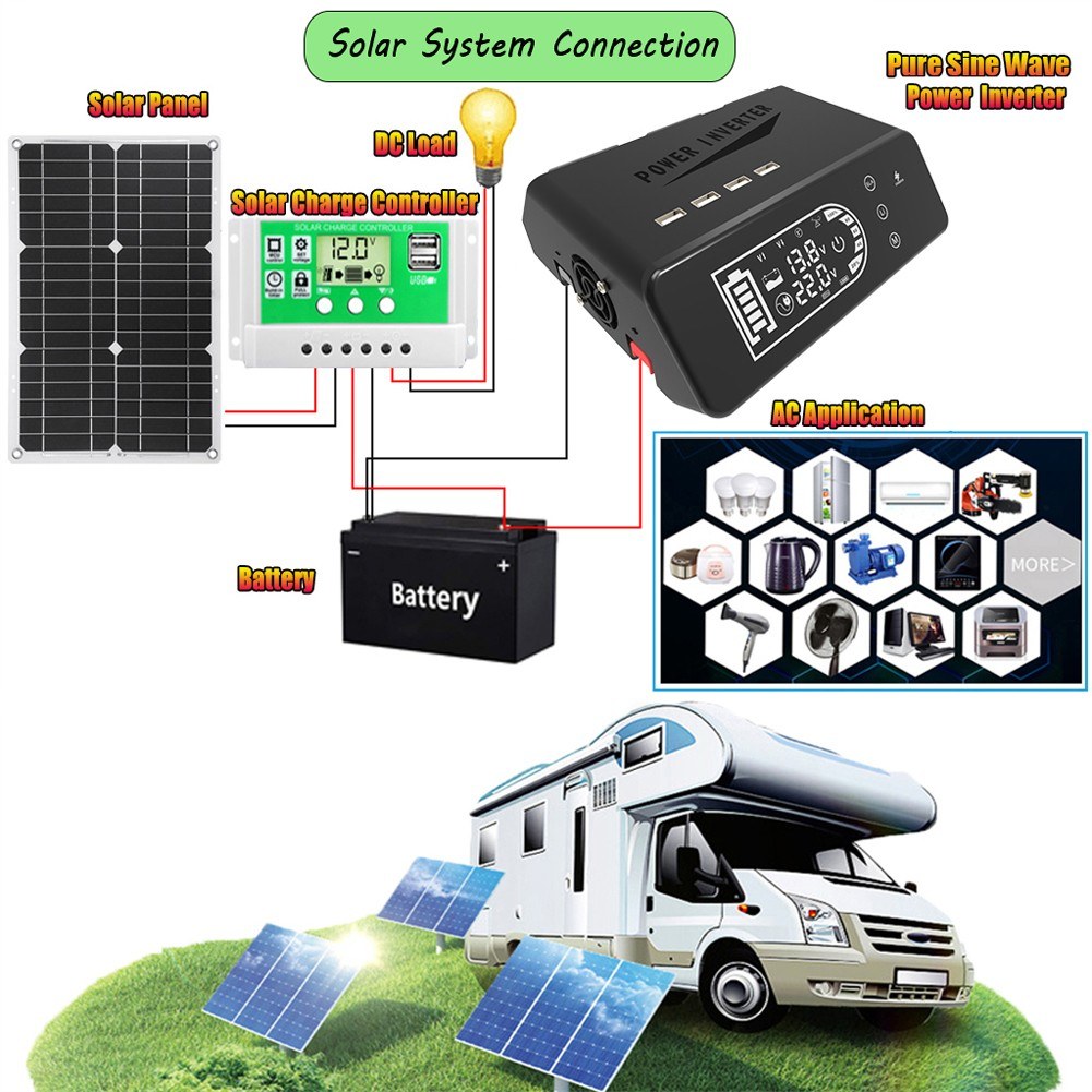 1000W Pure Sine Wave Portable Car Power Inverter with USB & LCD Display