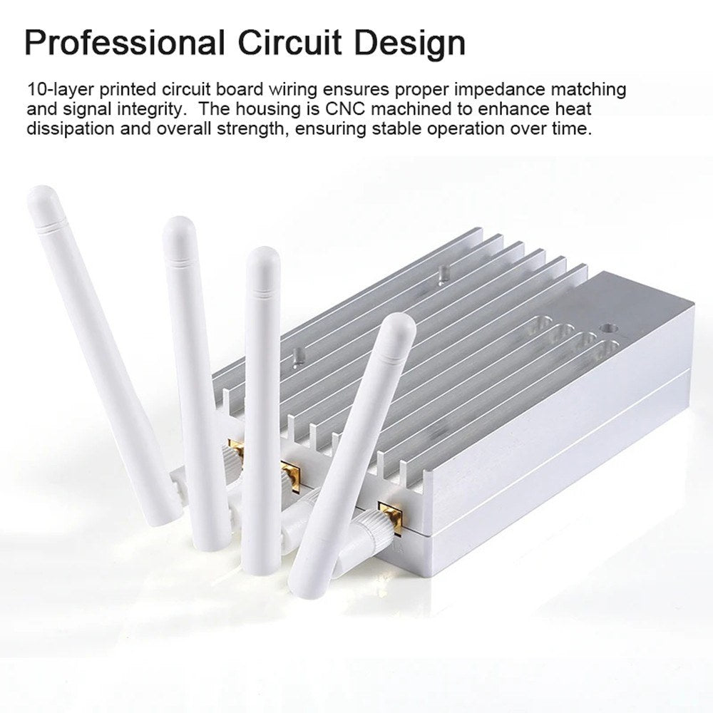 AD9363 SDR Receiver: Multifunctional Open Source Lab Platform for Professionals & Hobbyists