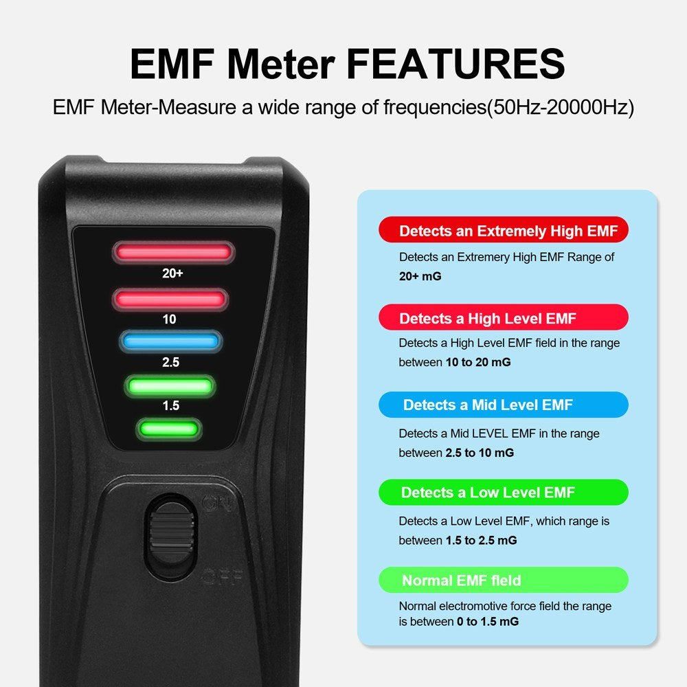 Handheld EMF Meter: Portable Electromagnetic Radiation Detector with 5 LED for Home Appliances