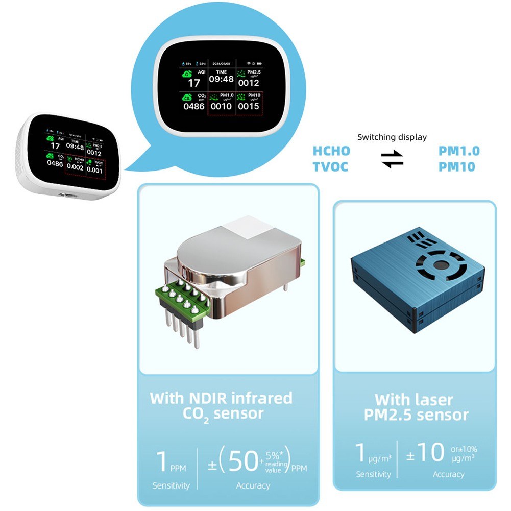 Tuya WiFi 10-in-1 Portable Air Quality Detector, AQI Monitor for PM2.5/PM1.0/PM10/CO2/TVOC/HCHO, TFT Display, Multifunctional Time, Temperature & Humidity Tester