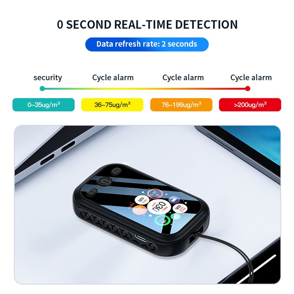 Smart Indoor Air Quality Monitor: Portable PM2.5/PM10/PM1.0 Detector, Hygrothermograph, Multifunctional Analyzer for Home Air Pollution
