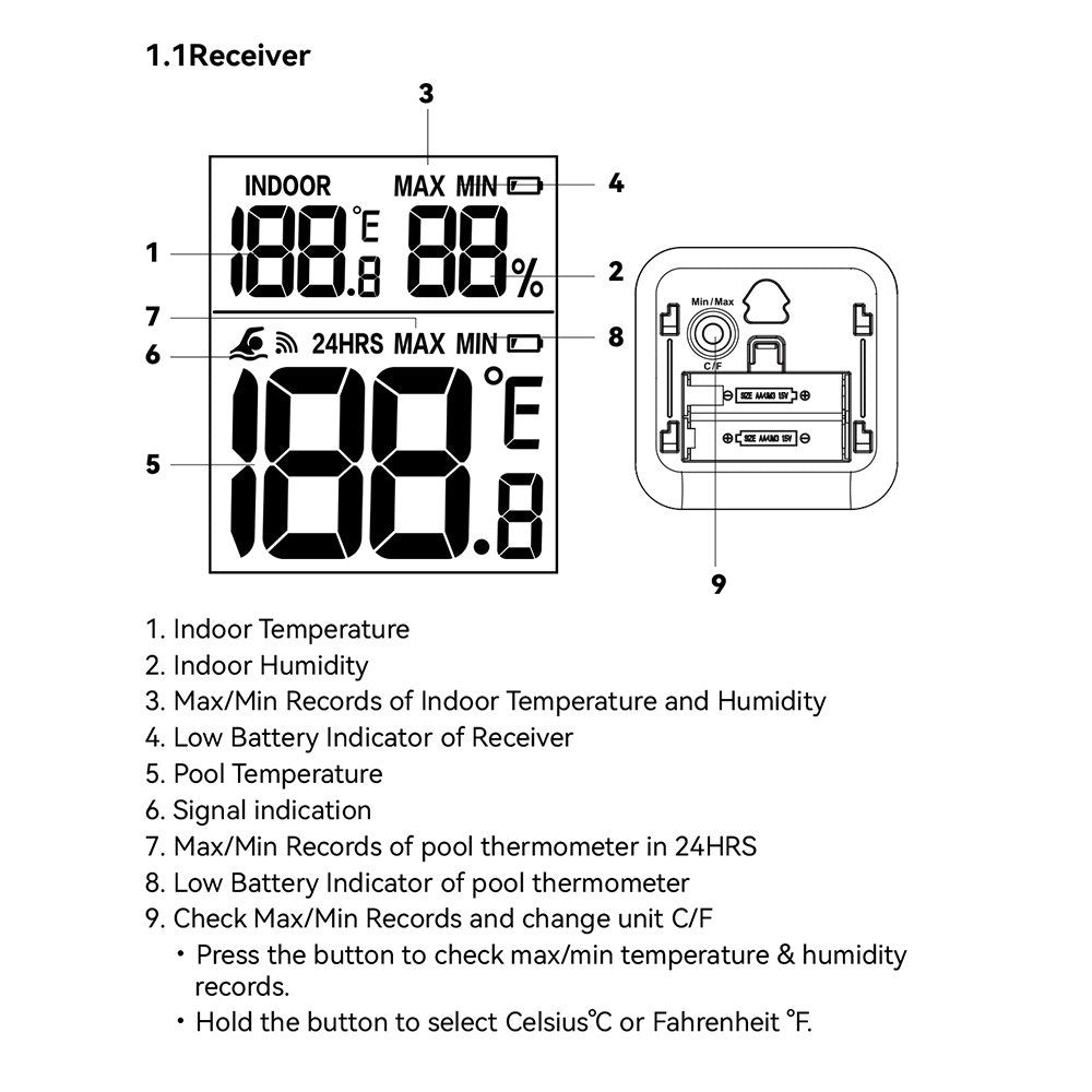 Digital Floating Pool Thermometer: Wireless Water Temperature Gauge for Pool, Hot Tub, Fish Tank