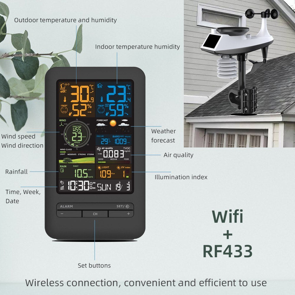 Digital Color Display Weather Station: Indoor Outdoor Thermometer with Rainfall, Wind Speed & Direction
