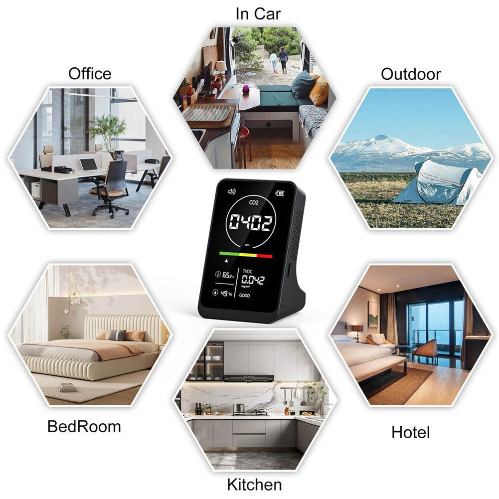 4-in-1 Portable Air Quality Monitor: CO2, TVOC, Temperature & Humidity with NDIR Sensor & Alarm