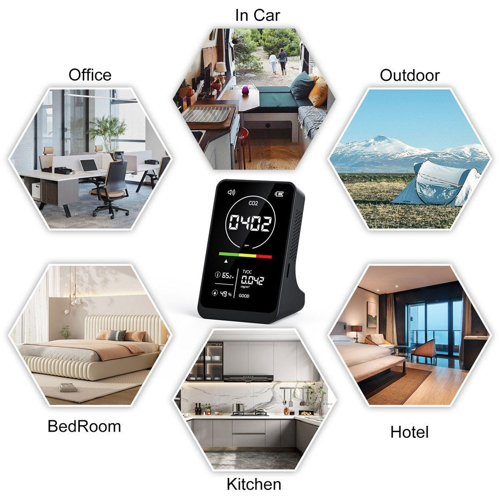 4-in-1 Portable Air Quality Monitor: CO2, TVOC, Temperature & Humidity with NDIR Sensor & Alarm