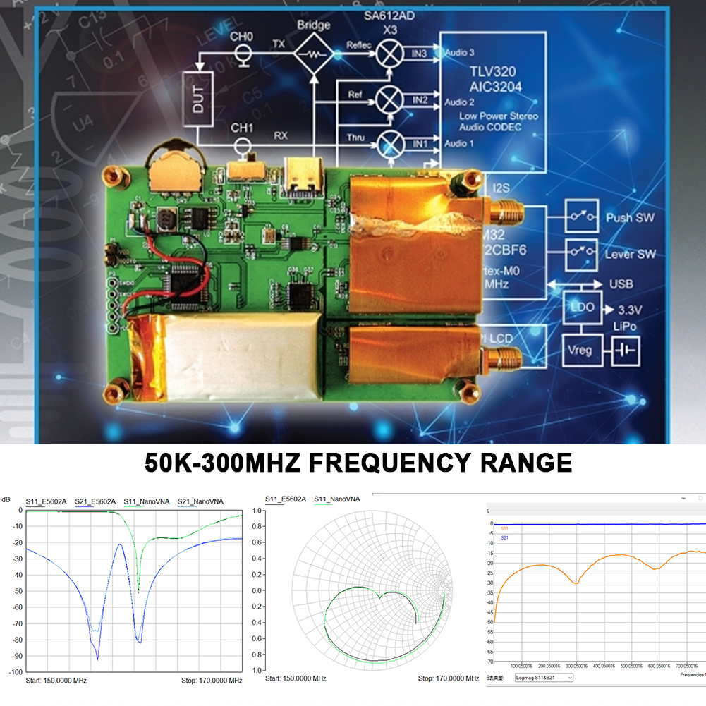 4 Touchscreen 1.5GHz Vector Network & Antenna Analyzer with SD Card Slot