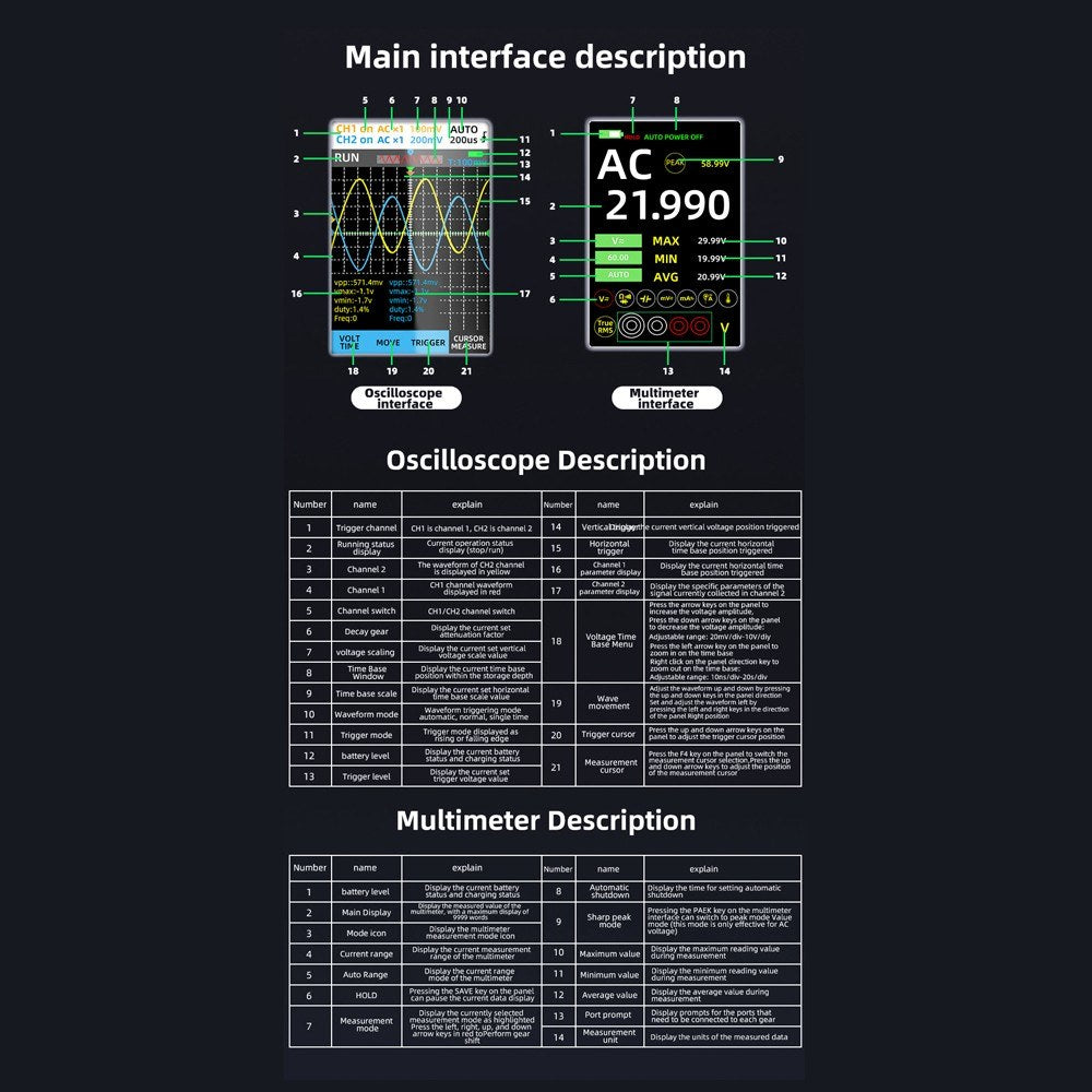 BSIDE Handheld 3-in-1 Graph Multimeter, Oscilloscope & Signal Source with 3.98-inch TFT IPS Display