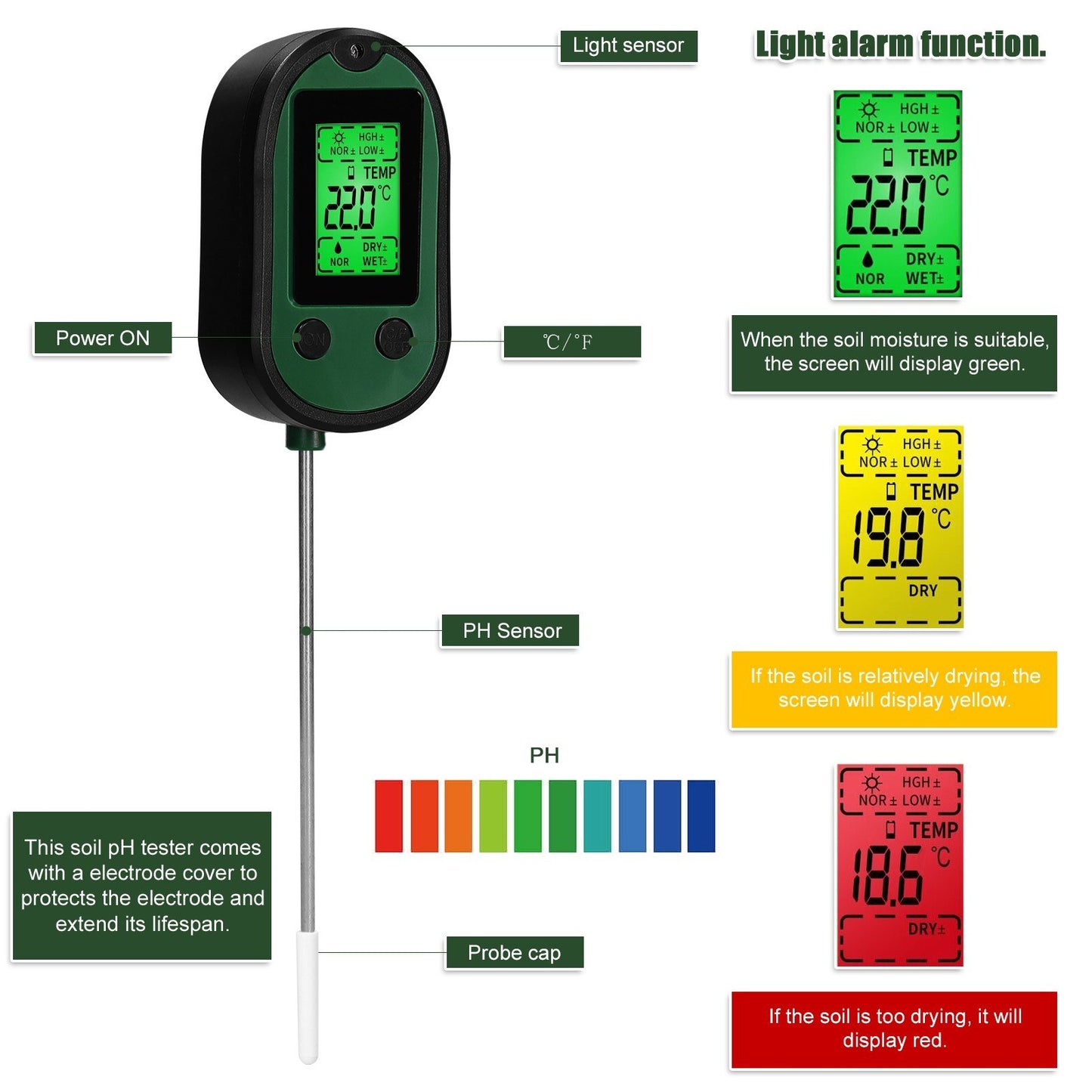 4-in-1 Soil Tester: pH, Moisture, Temperature & Sunlight Detector for Garden and Plant Care