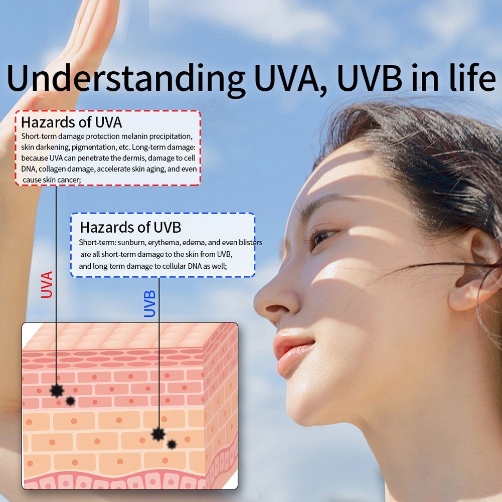 Portable High-Precision UV Illuminance Meter with LCD Display, Data Hold & Auto Shutdown