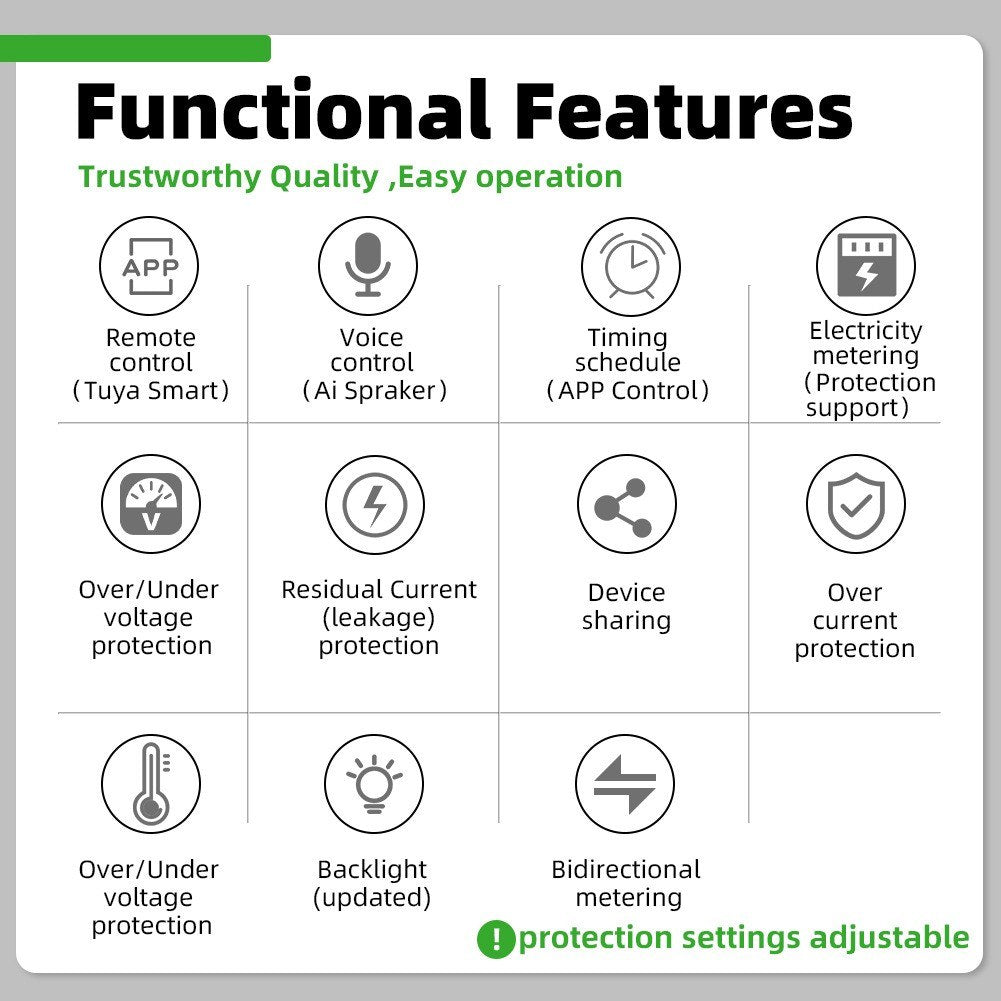 Tuya Smart WiFi Circuit Breaker with Metering, Reclosure, Timing, and Voice Control via Alexa/Google Assistant