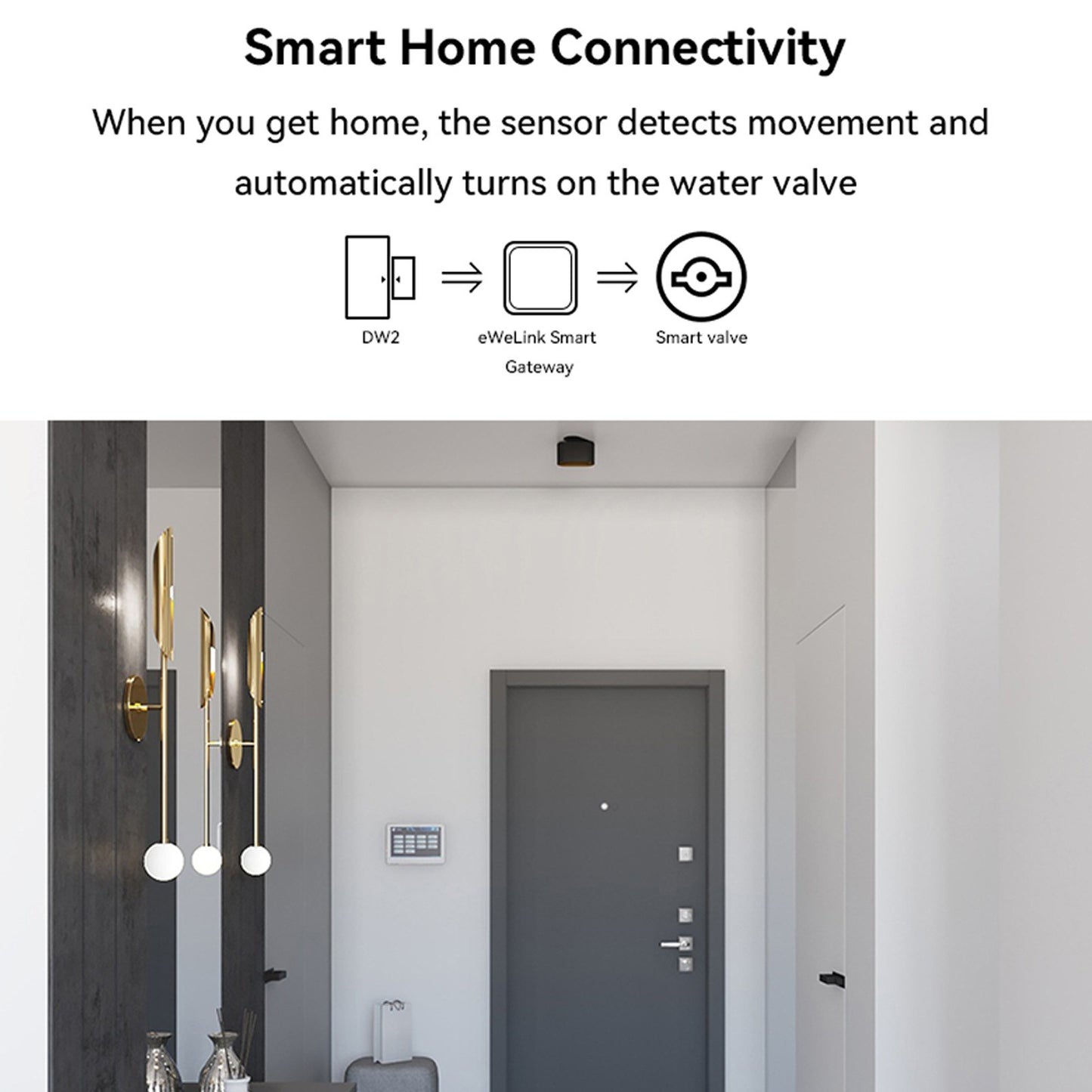 Smart WiFi Water Valve: Automatic IP65 Waterproof Ball Valve with Alexa & Google Assistant Voice Control