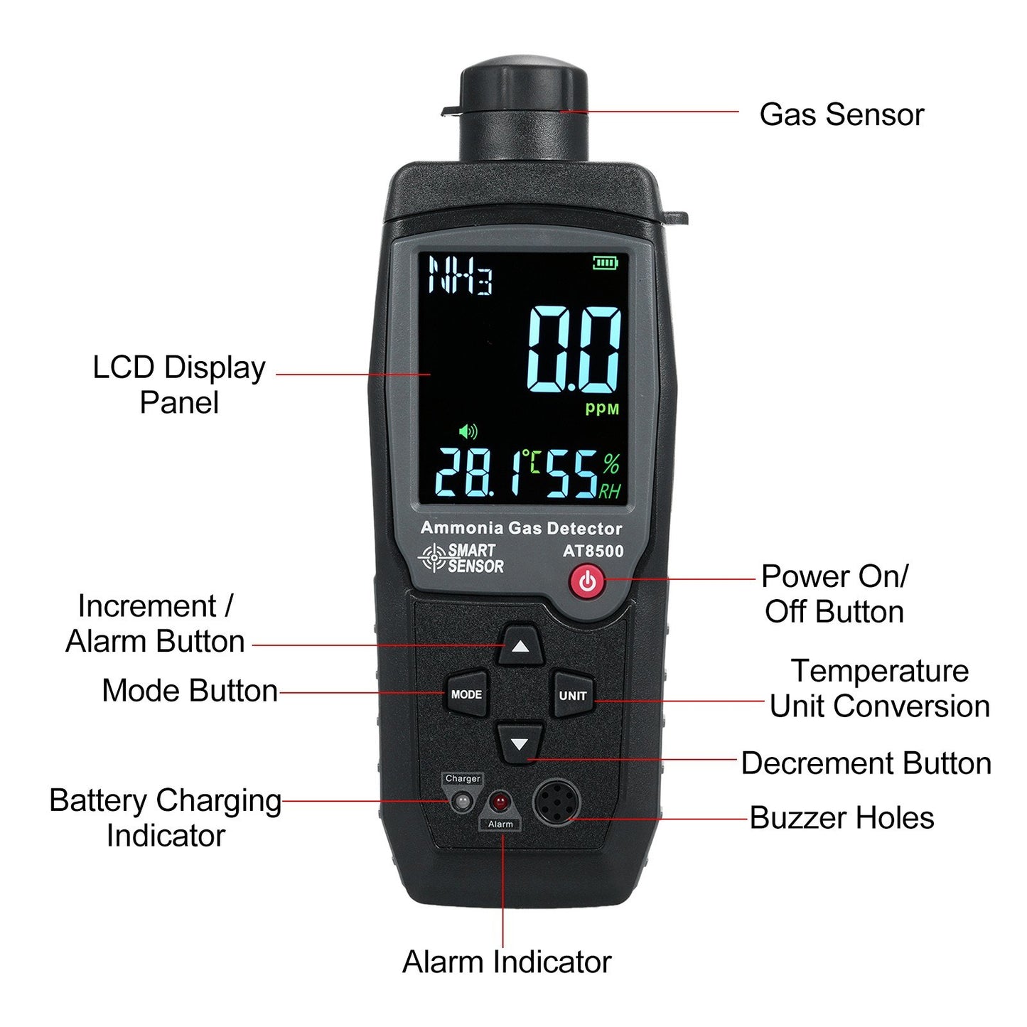 Ammonia Gas Detector NH3 Tester 0-100PPM with Large LCD Display - SMART SENSOR Handheld Digital Meter