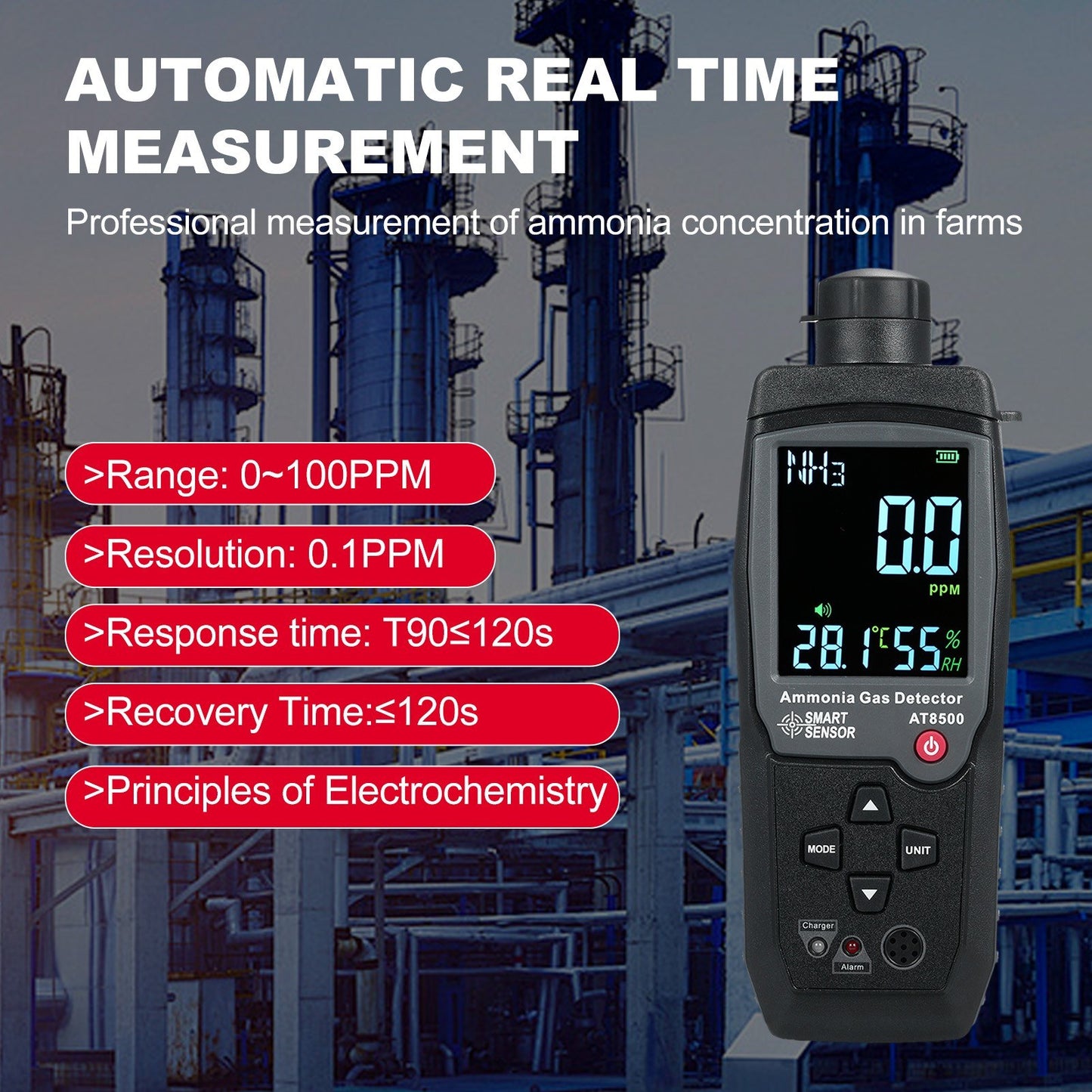 Ammonia Gas Detector NH3 Tester 0-100PPM with Large LCD Display - SMART SENSOR Handheld Digital Meter