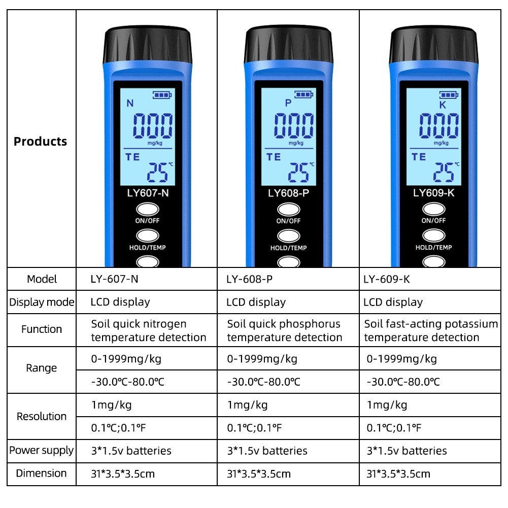 Garden Soil Nutrient Analyzer & Fertility Tester with Temperature & Potassium Measurement