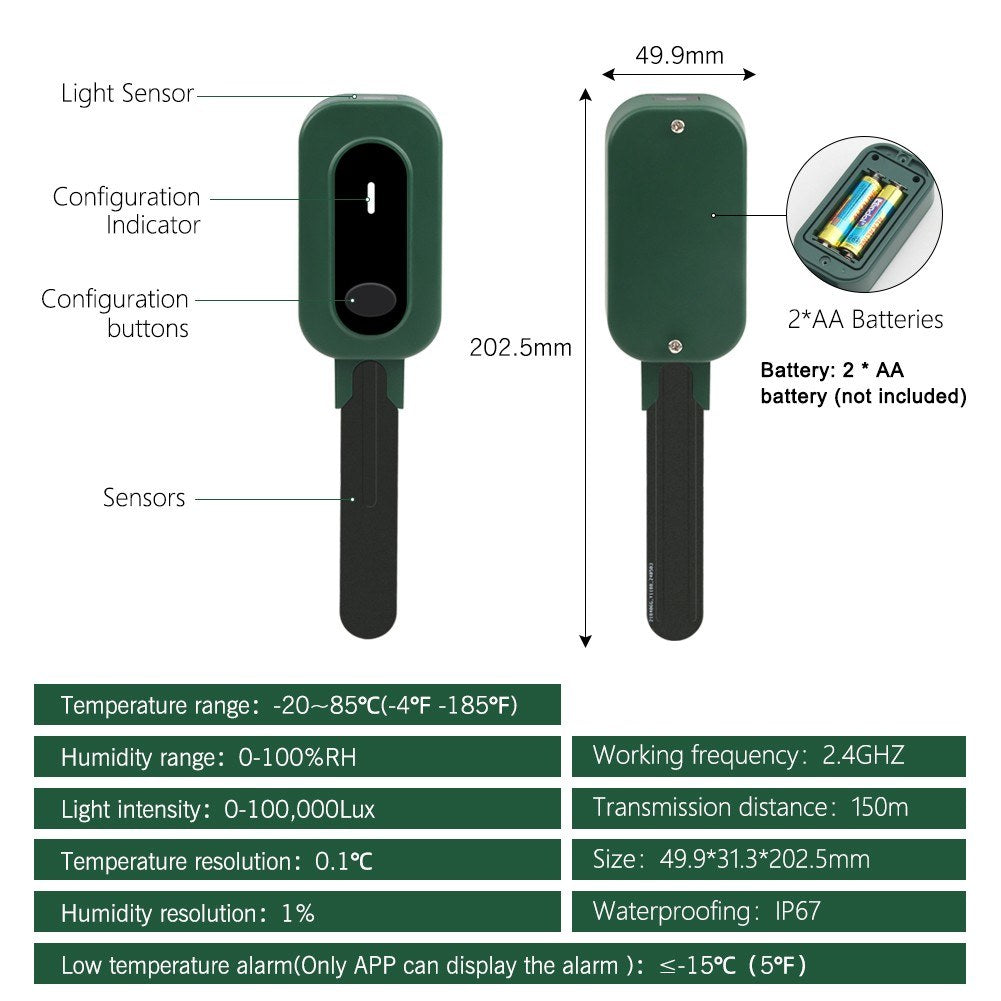 Tuya Zigbee Wireless Soil Moisture, Temperature, Humidity & Sunlight Tester with Mobile App Control - Versatile Gardening Tool for Farmland Planting