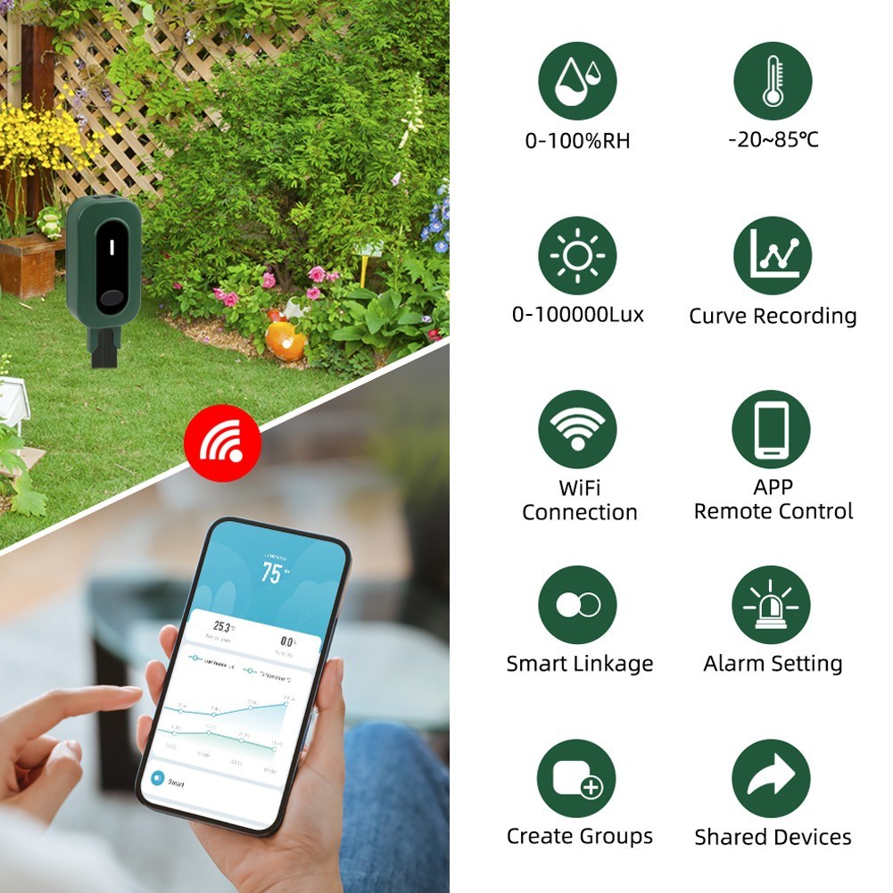 Tuya Zigbee Wireless Soil Moisture, Temperature, Humidity & Sunlight Tester with Mobile App Control - Versatile Gardening Tool for Farmland Planting