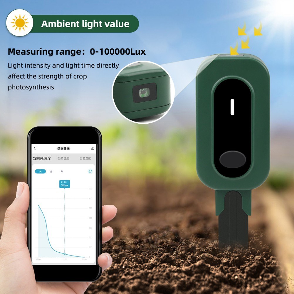 Tuya Zigbee Wireless Soil Moisture, Temperature, Humidity & Sunlight Tester with Mobile App Control - Versatile Gardening Tool for Farmland Planting
