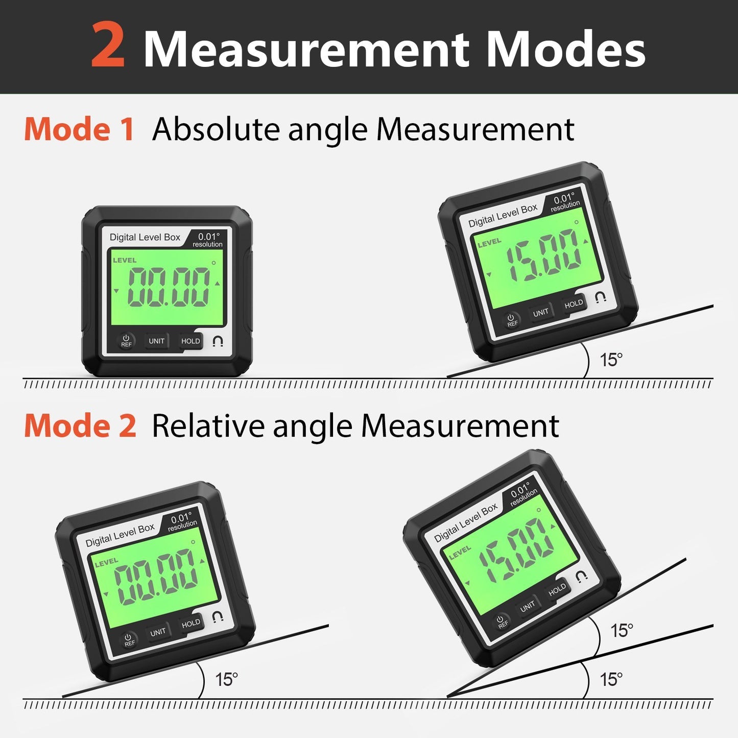 LCD Digital Angle Finder Protractor with Magnetic Base - Precision Level Inclinometer Gauge