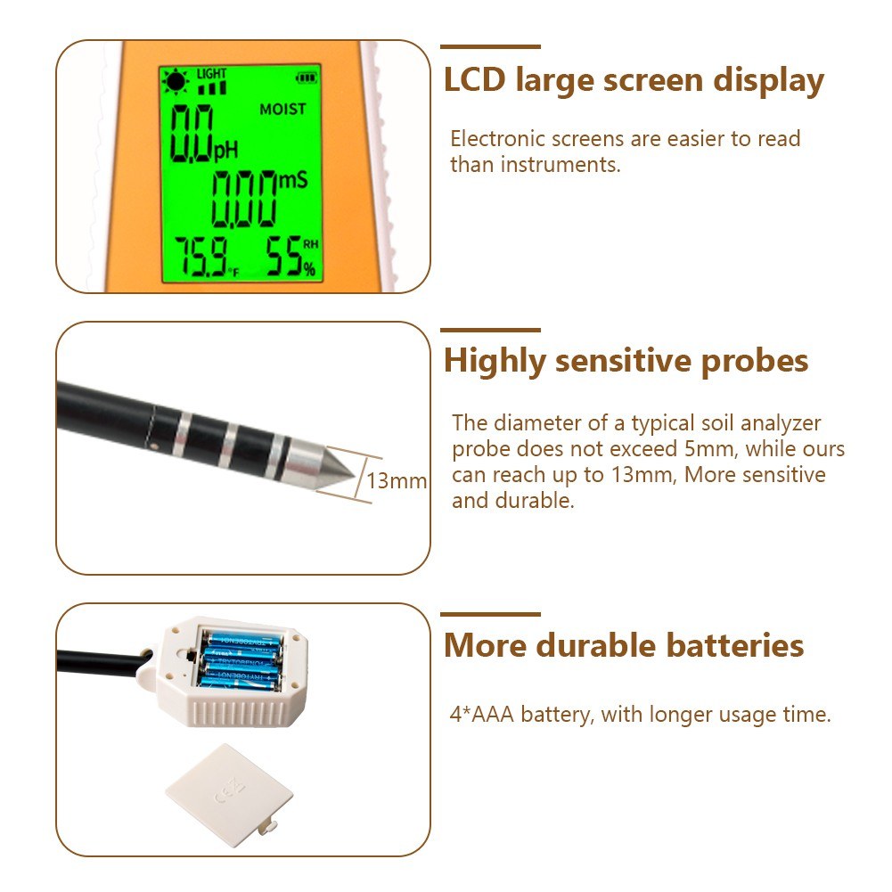 6-in-1 High Accuracy Soil Tester: pH, EC, Moisture, Light, Air Humidity, Temperature Digital Hygrometer with Removable Panel for Gardening & Farming