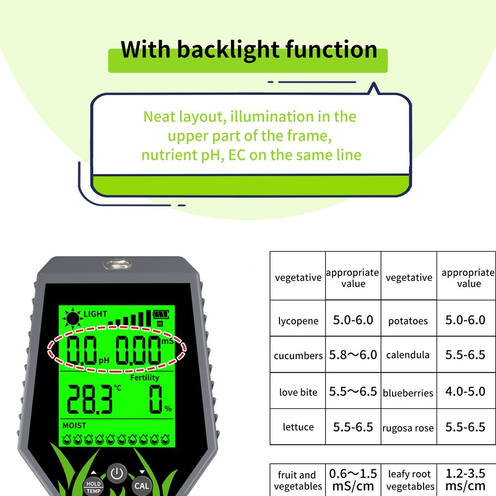 6-in-1 Handheld Soil Tester: PH, EC, Sunlight, Fertility, Temperature, Moisture Detector for Garden Planting