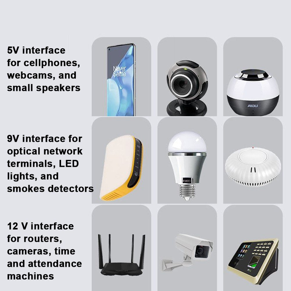 Direct Current UPS: 5V/9V/12V Backup Power for Router, ONT, Access Control, Cameras, Cellphones