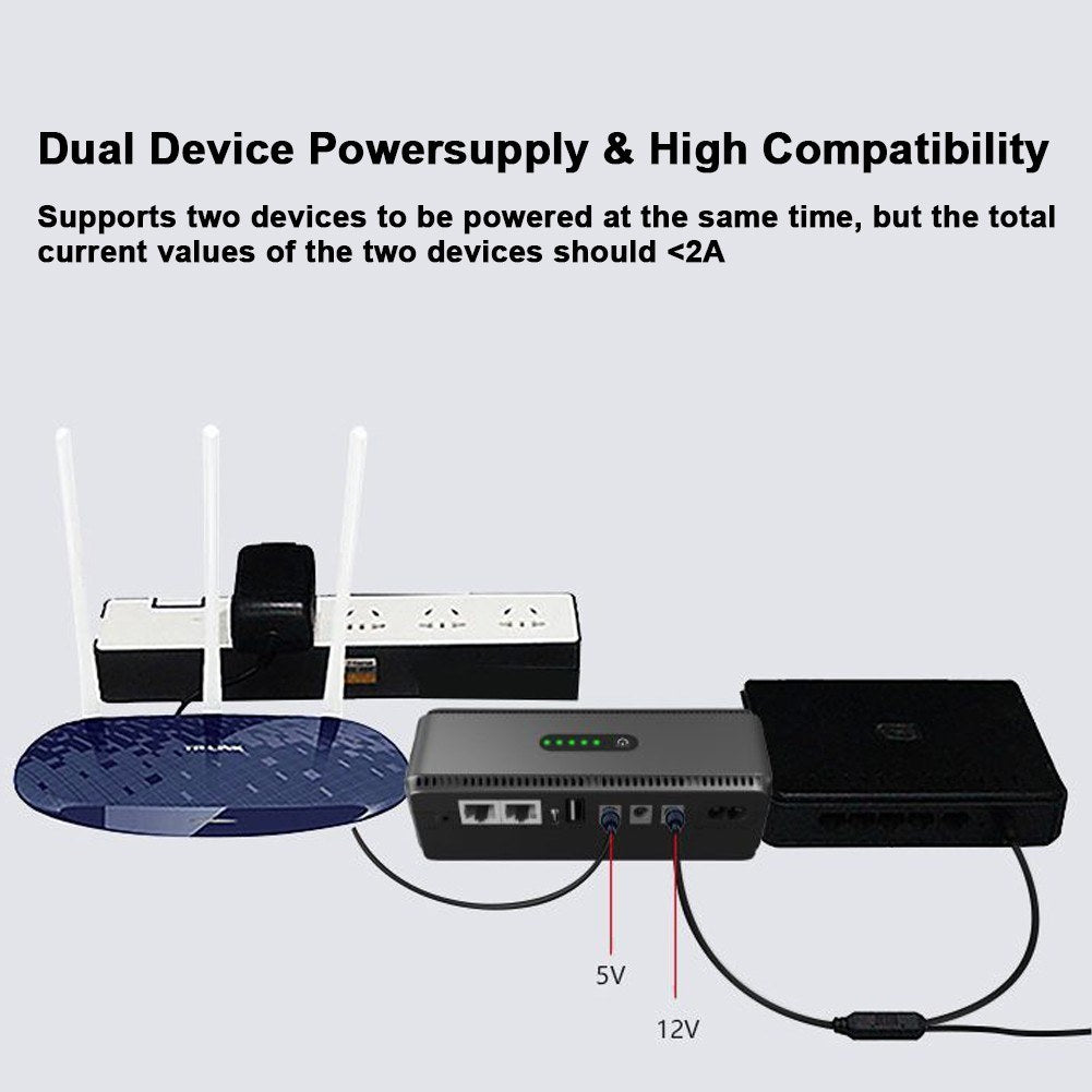 Direct Current UPS: 5V/9V/12V Backup Power for Router, ONT, Access Control, Cameras, Cellphones