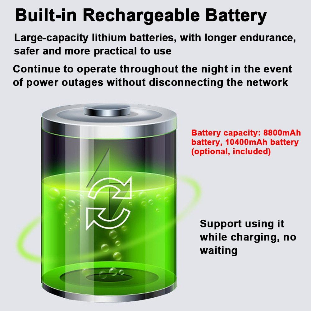 Direct Current UPS: 5V/9V/12V Backup Power for Router, ONT, Access Control, Cameras, Cellphones