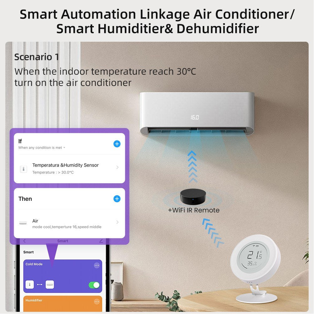 Tuya ZigBee Smart Temp & Humidity Sensor | E-ink Display Hygrometer | Compatible with Google Home & Alexa | Portable for Home & Office Use