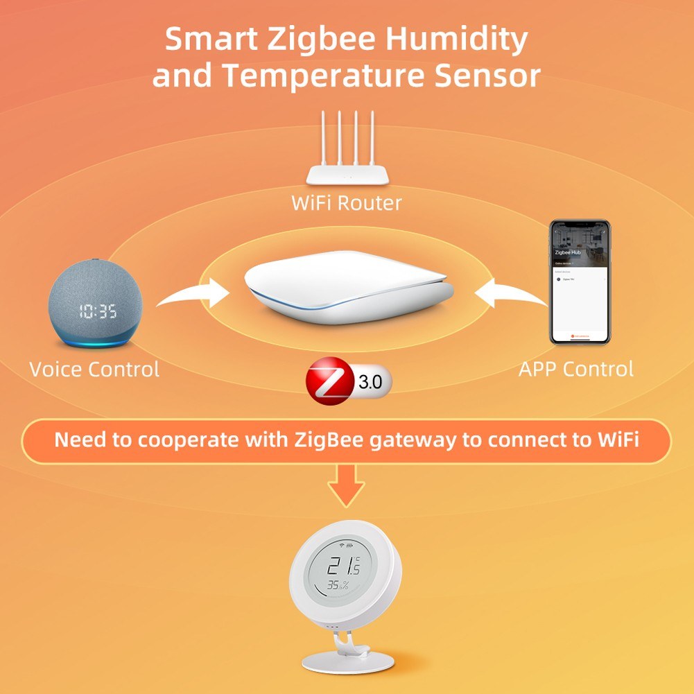 Tuya ZigBee Smart Temp & Humidity Sensor | E-ink Display Hygrometer | Compatible with Google Home & Alexa | Portable for Home & Office Use