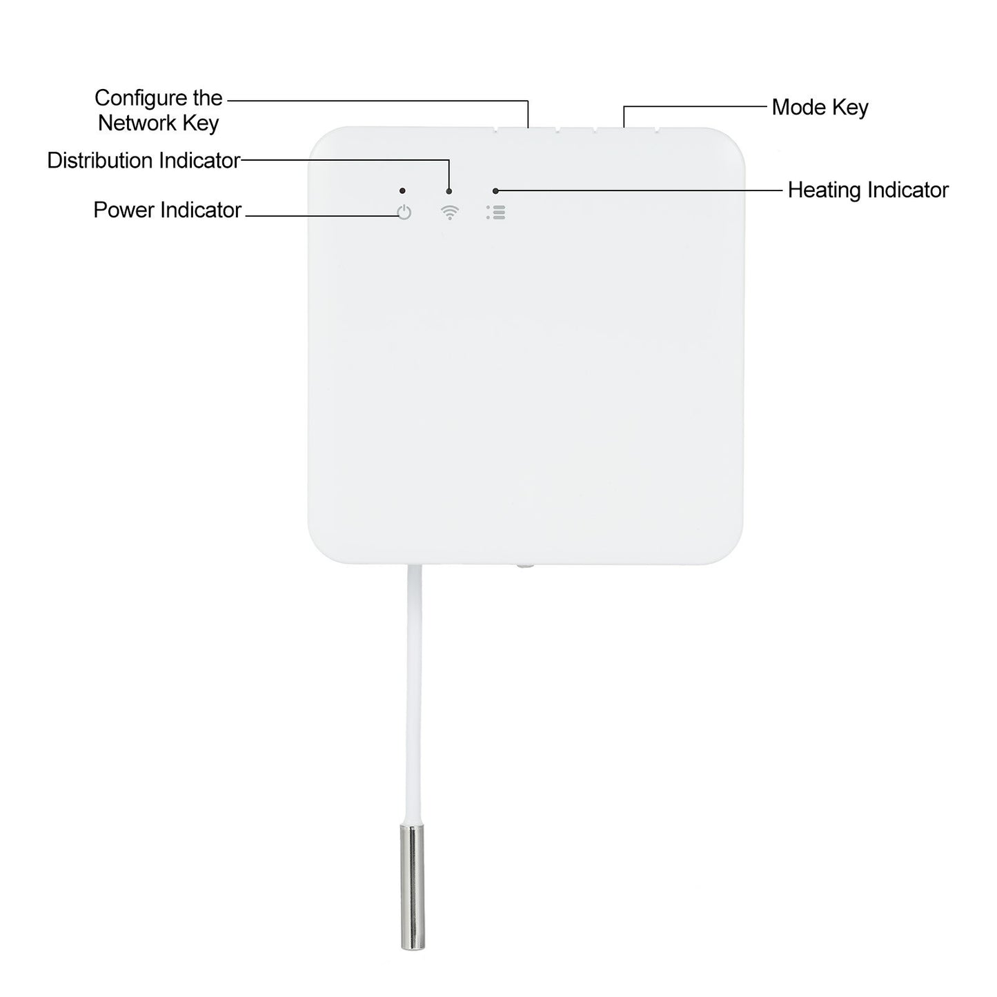 Smart Radiator Thermostat, 16A Temperature Controller with Six Heating Modes, 90-250V Electric Heating Control