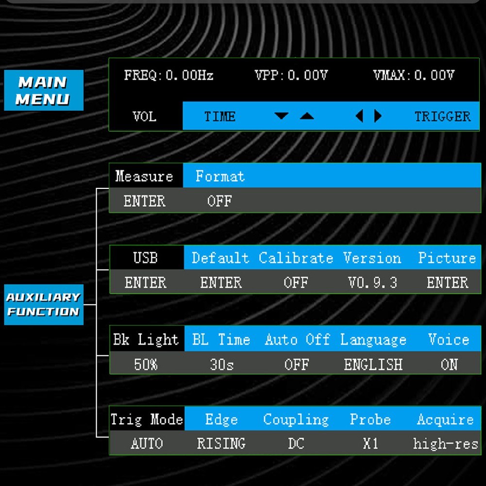 Handheld Digital Oscilloscope 2.8 TFT Display, 10MHz Bandwidth, 48MSa/S Sampling, Data Storage for DIY & Electronic Testing
