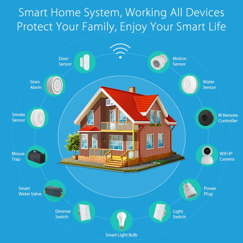 Tuya WiFi Smart Water Valve, Dual-Band Flow Meter, Mobile App Controlled Home Water Management, Compatible with Tmall Genie, Alexa, Google Assistant for Voice Control