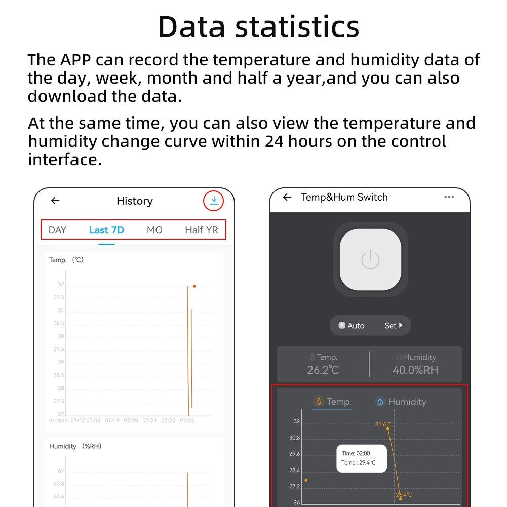 Smart WiFi Temperature & Humidity Switch, App Controlled with IFTTT, Alexa & Google Assistant Compatibility