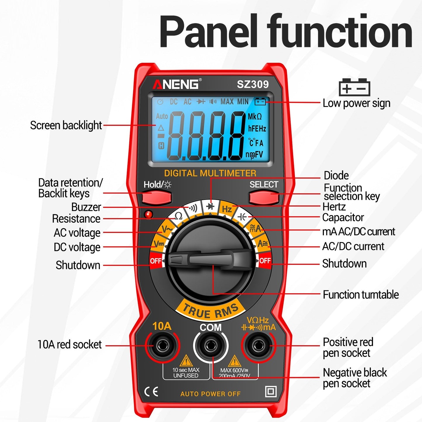 Smart Multimeter - ANENG SZ309, 1999 Count, High Precision Electrical Tester with LCD Backlight, AC/DC Voltmeter Ammeter for Electricians